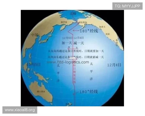 当前德克萨斯州的准确时间和时区信息一览 当前德克萨斯州的准确时间和时区信息一览