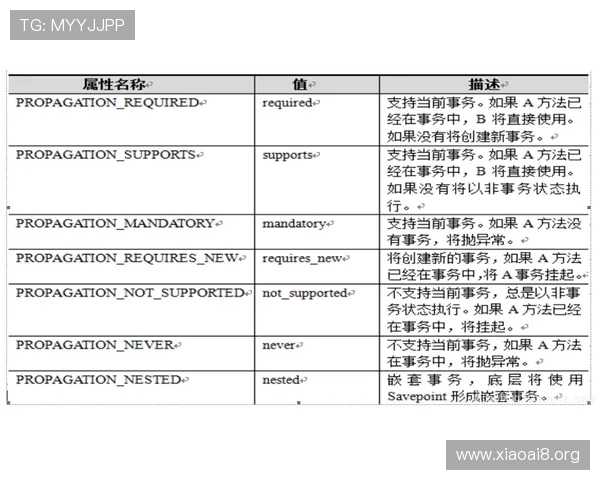 关于寰亚国际招标有限公司的详细介绍与业务范围分析 关于寰亚国际招标有限公司的详细介绍与业务范围分析